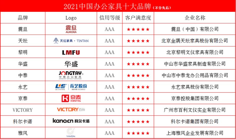 家居空间的个性化重塑——家居定制案例分析